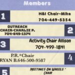 Chairs