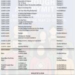 PROGRAM 2